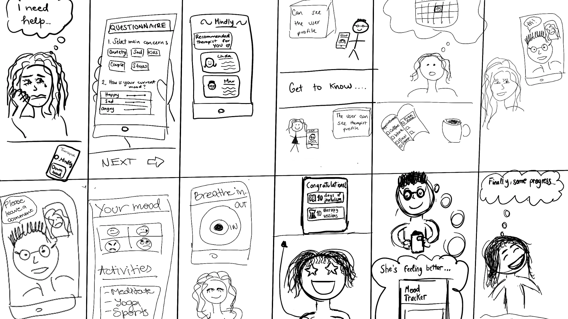 Mindly platform overview and calming visual direction