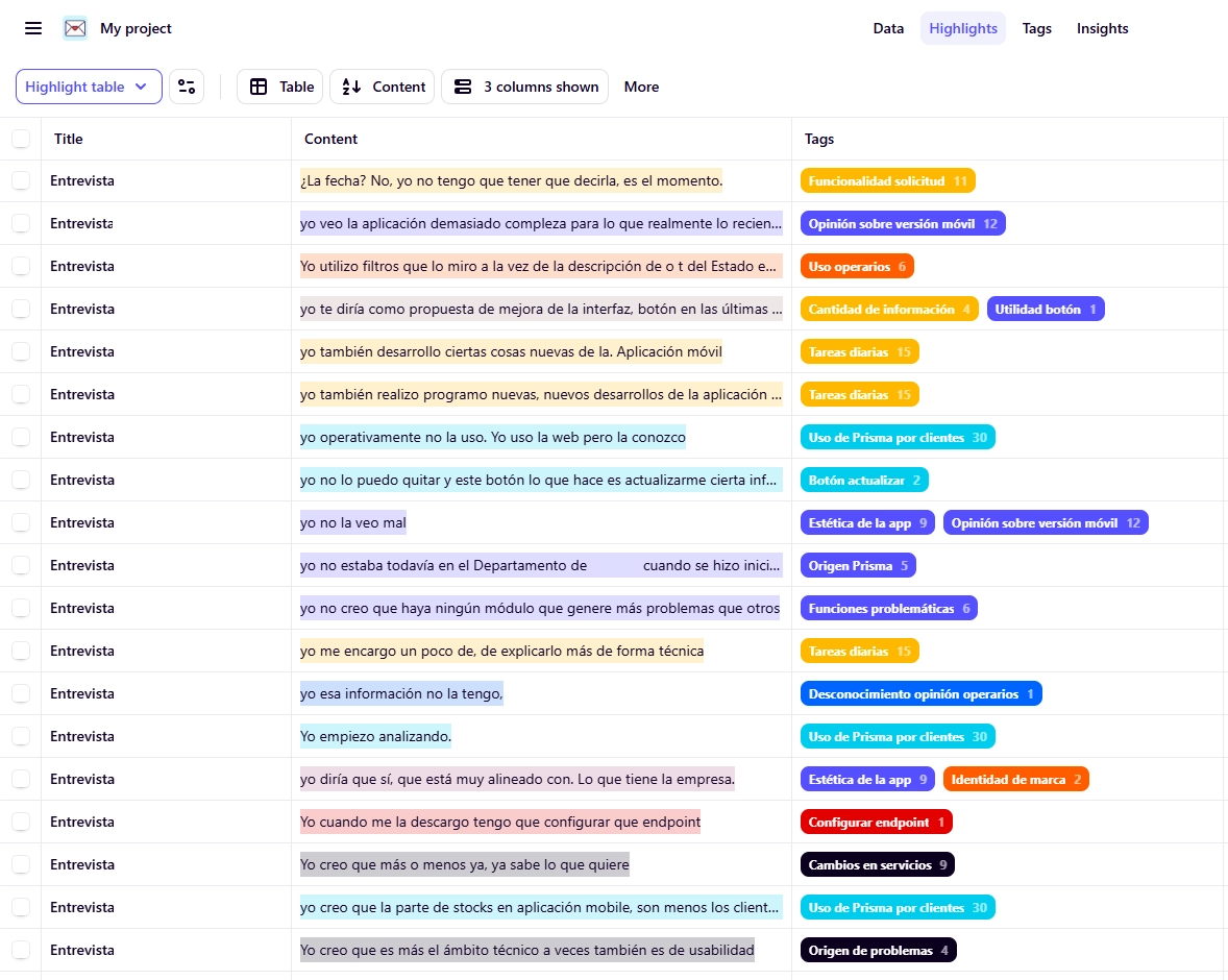 Coding of the semi-structured interviews in Dovetail