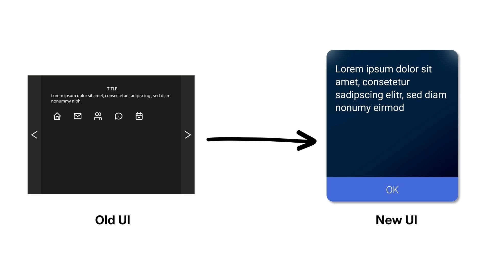 Moving from Wrist Watch to Touch Environment Interaction