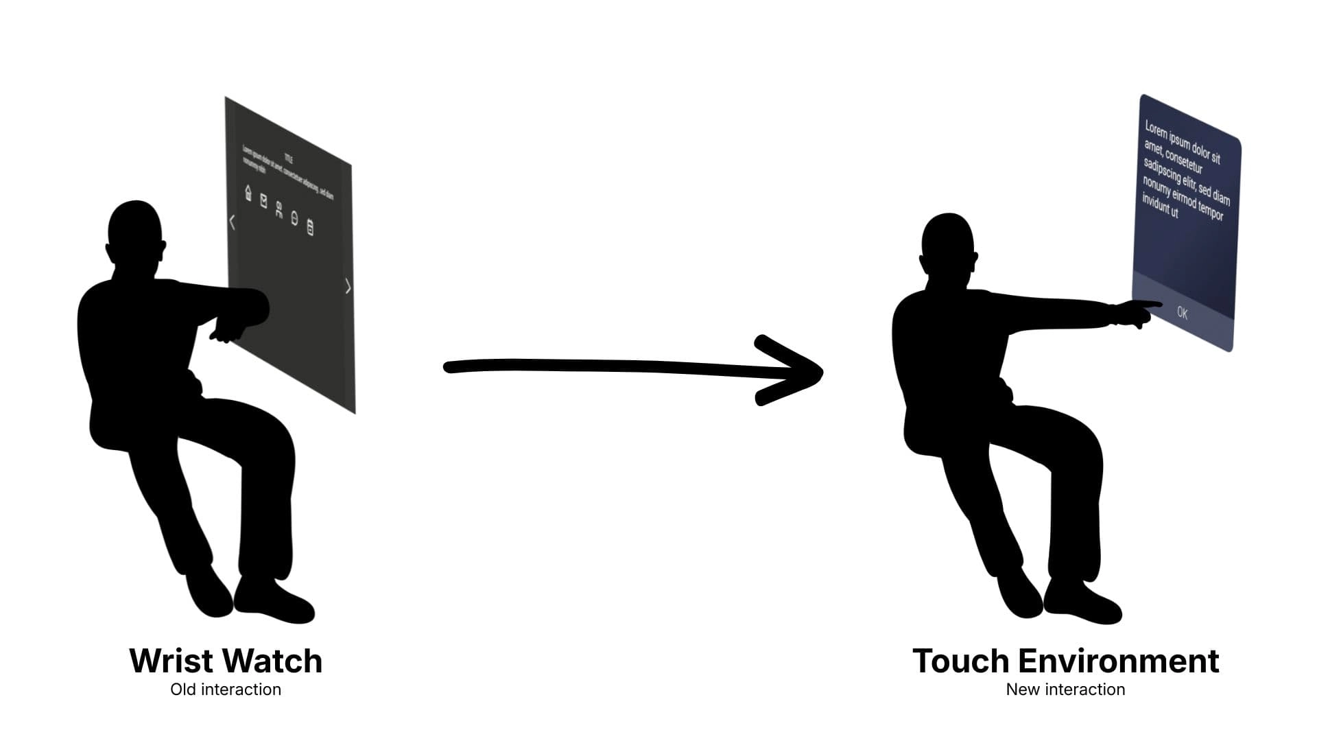 UI Simplification and Larger Interactable Area