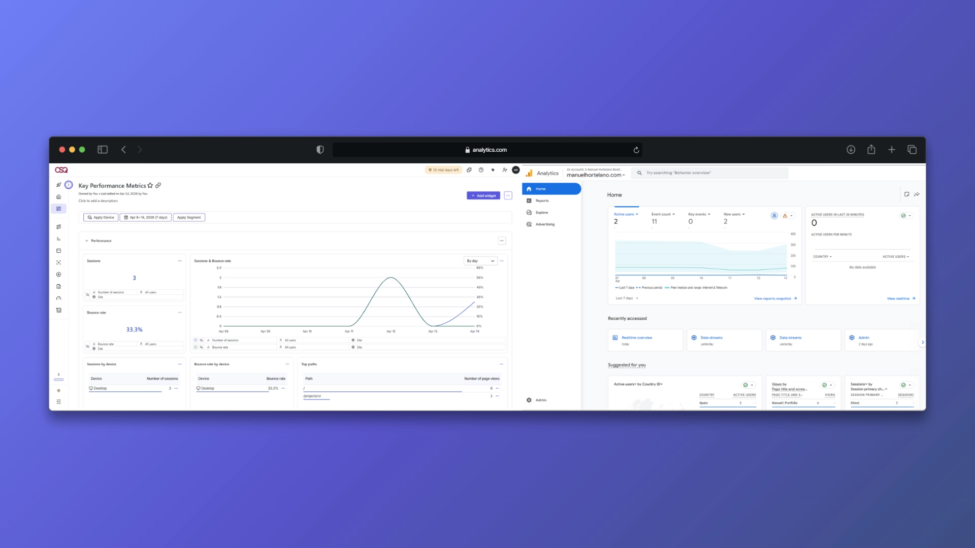 GA4 and Hotjar setup evidence showing event tracking readiness and future data-driven optimization pipeline.