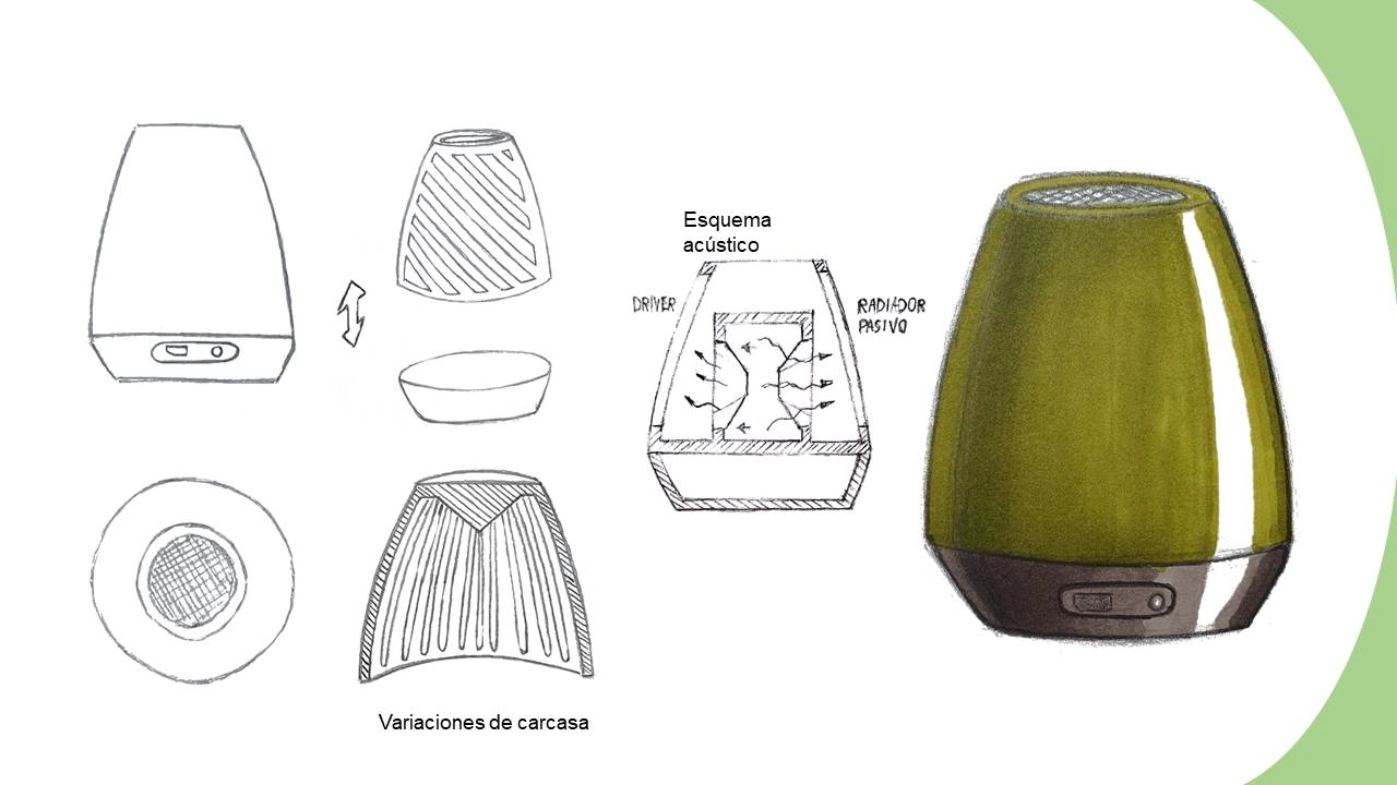 Refined Concept Sketches
