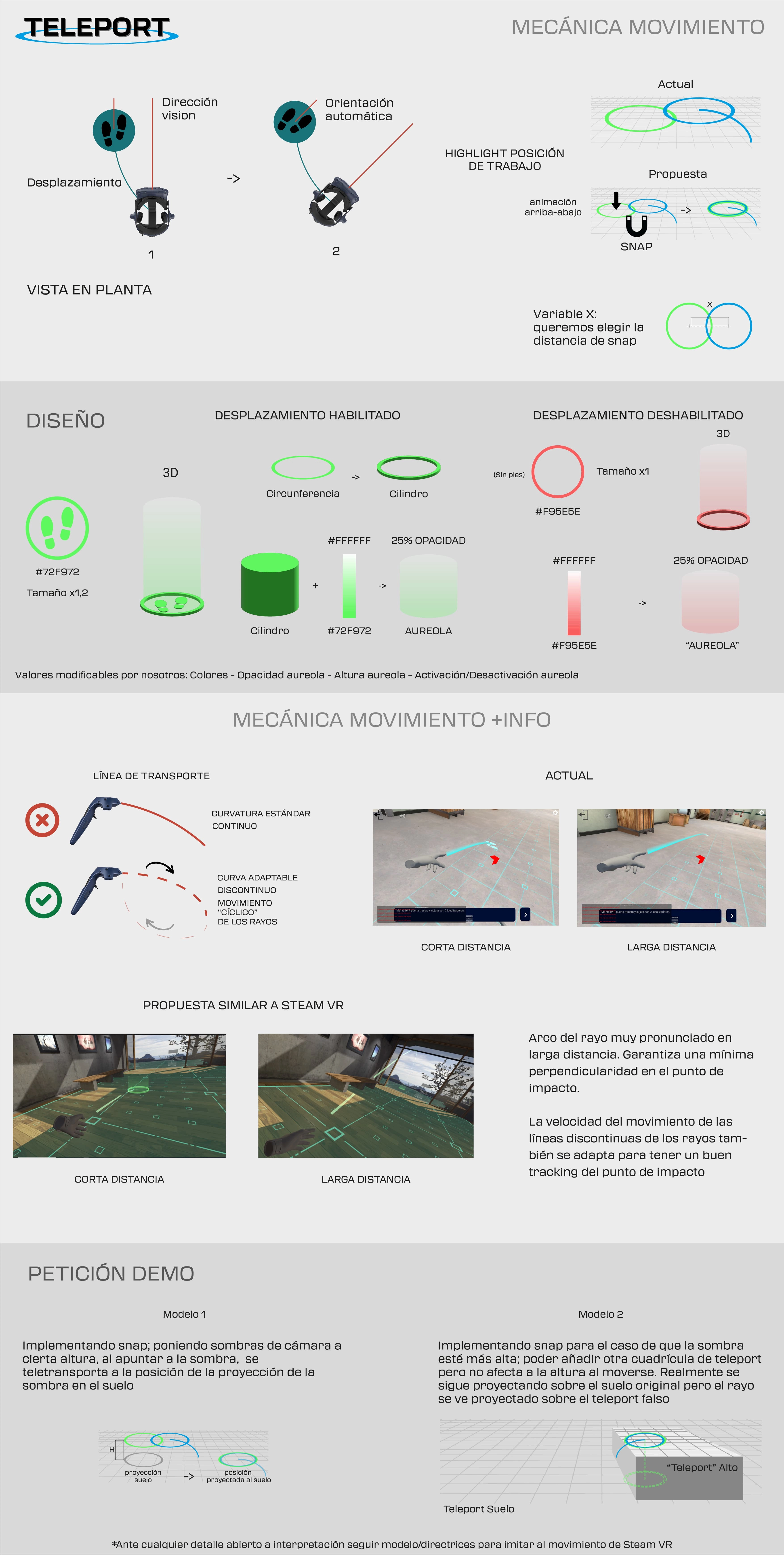 In-game movement mechanics design (Teleportation)