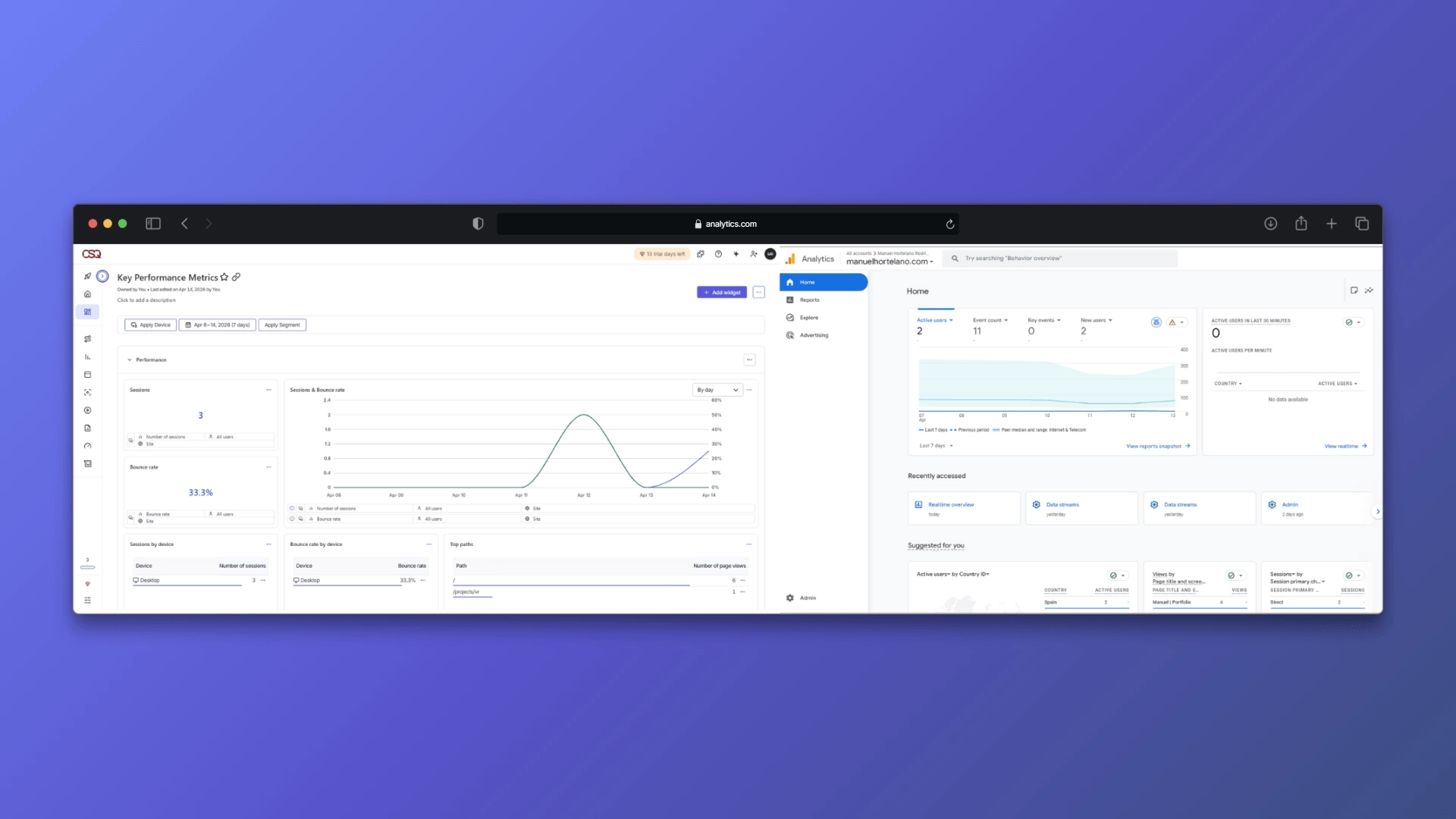 [Insert Analytics Instrumentation and Funnel Tracking Screenshot here] GA4 and Hotjar setup evidence showing event tracking readiness and future data-driven optimization pipeline.