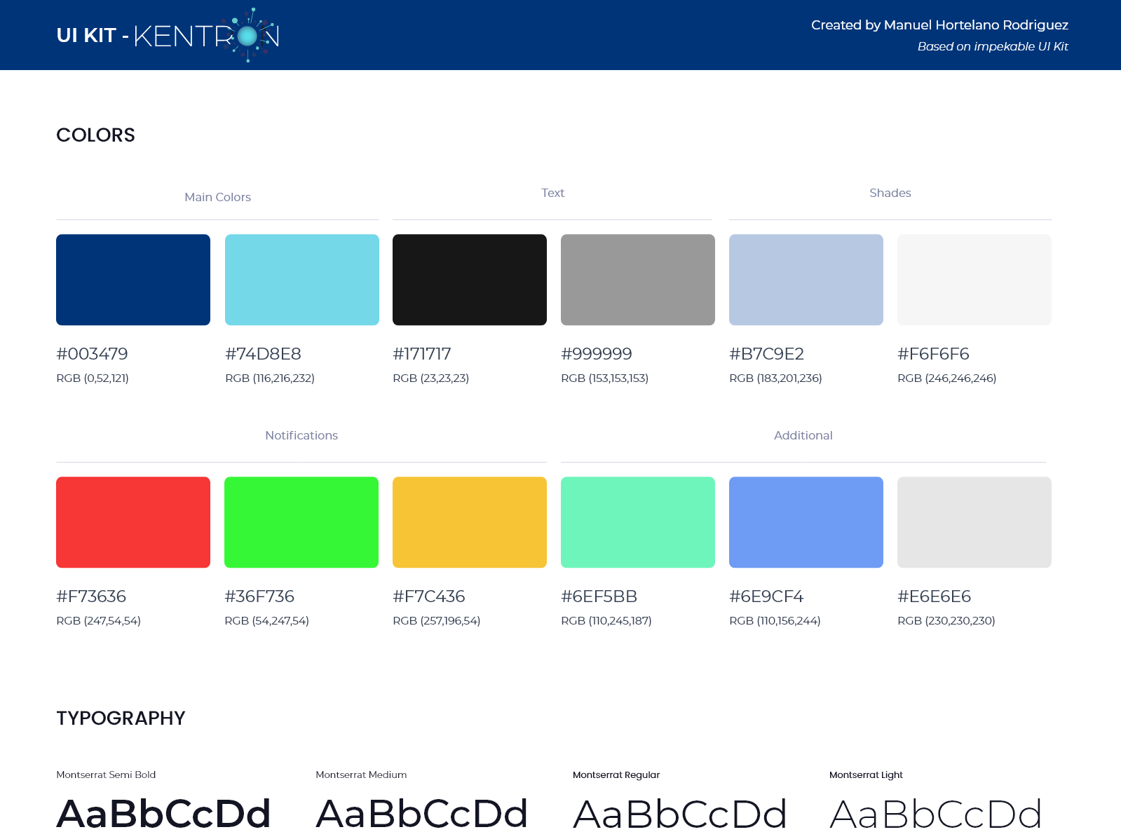 User Interface Brand Guide