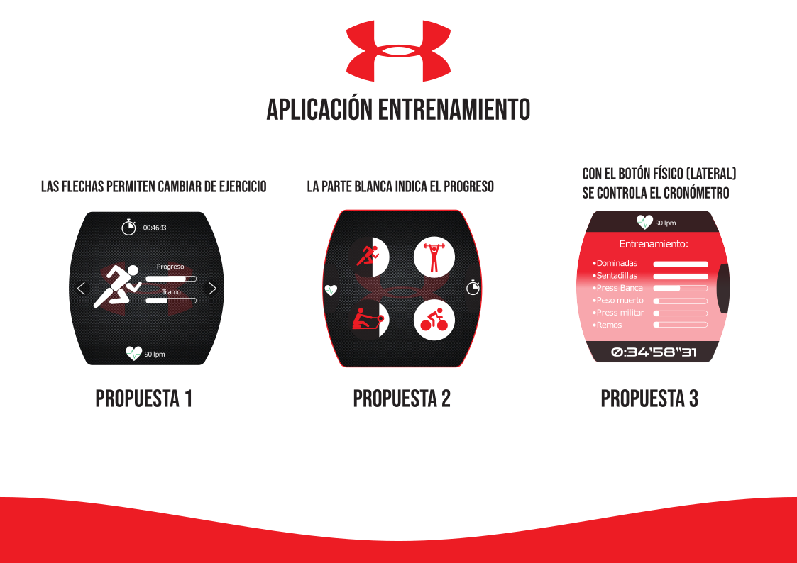 Smartwatch user interfaces 1