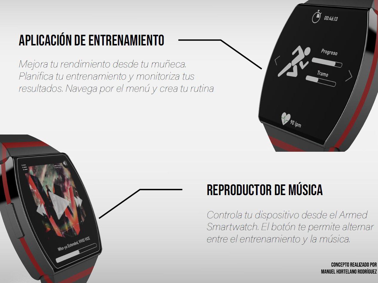 Product Presentation