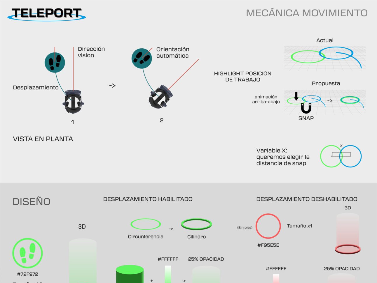 UX Improvement Development Guide