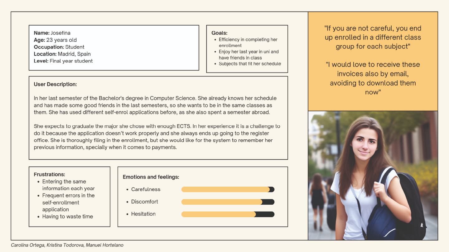 Persona description