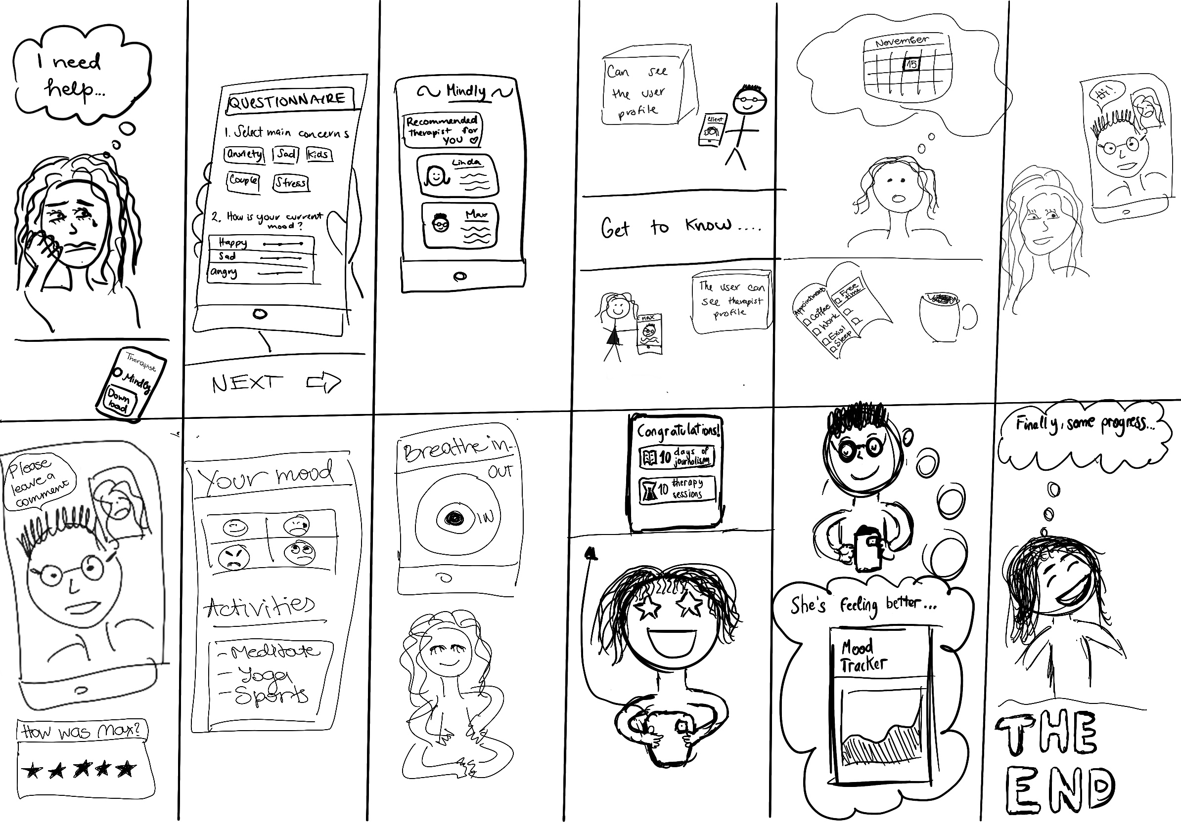 Storyboard illustrating how a user would feel interacting with the system